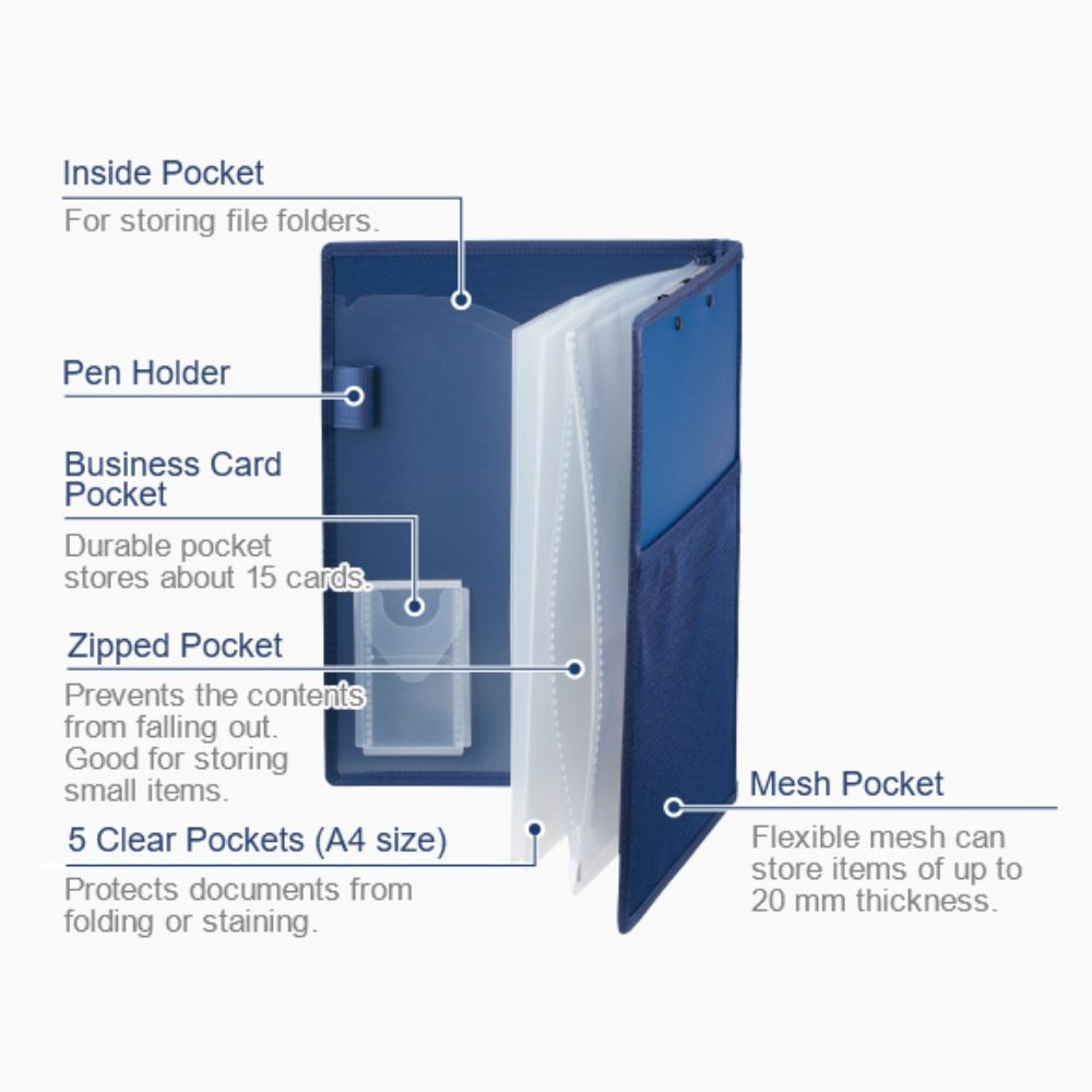 ALL IN CLIPBOARD with cover