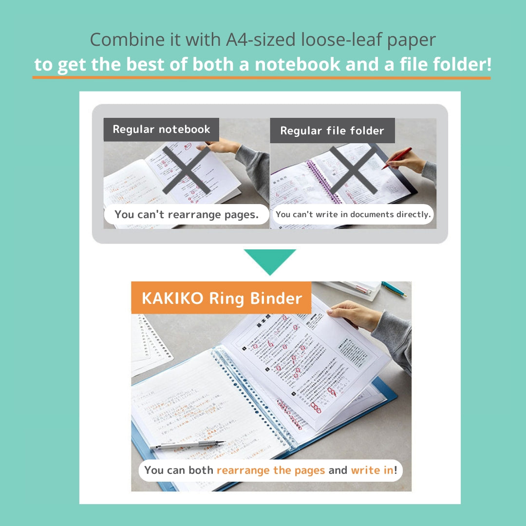 KAKIKO ring binder with writable pockets that can be added, removed, and rearranged without taking out documents