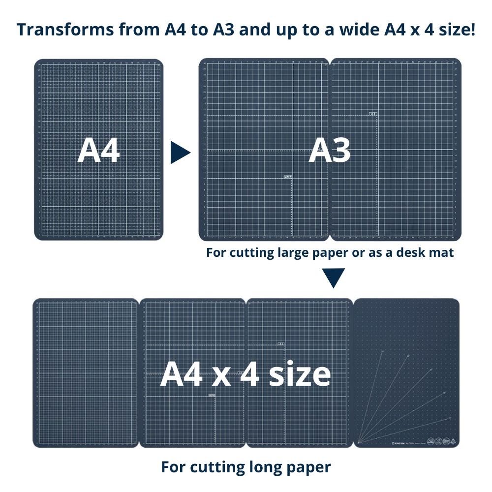 Foldable Wide Cutter Mat
